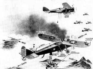 Illustration for article titled This 1924 Illustration Nails the Real Future of Drone Warfare
